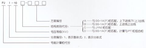 PJ1-10A、B、C、D高壓電能計量柜